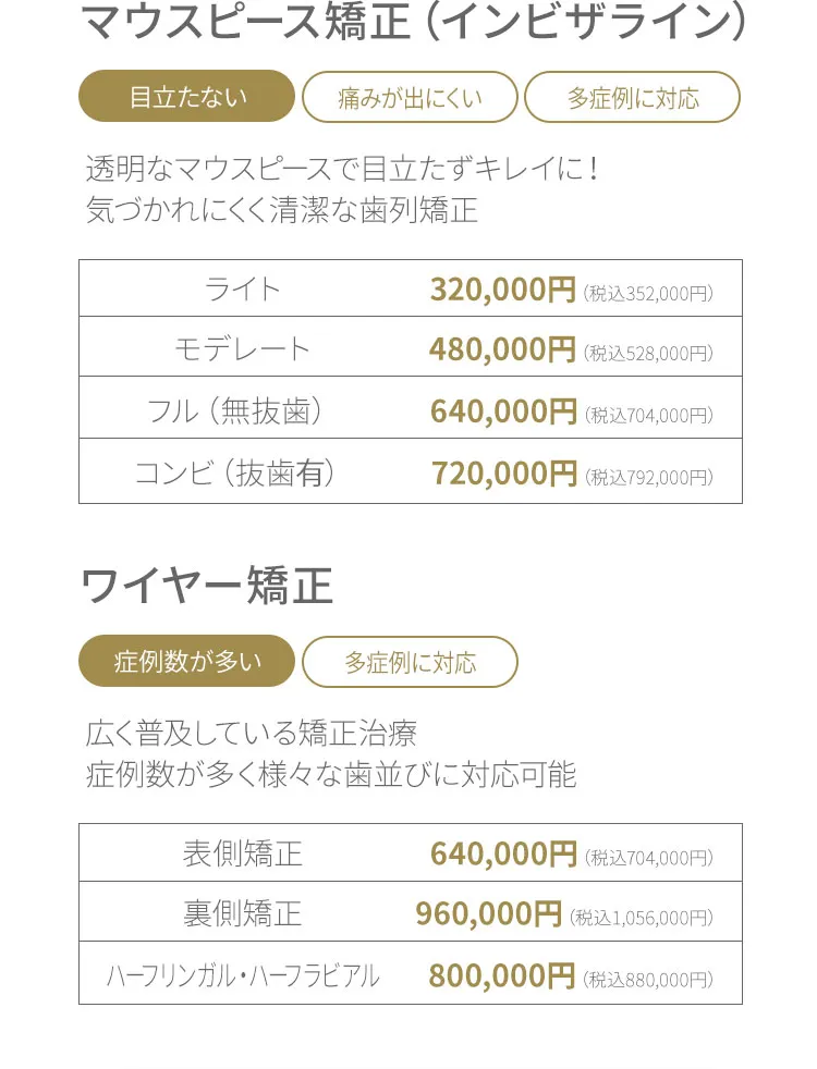 マウスピース矯正・ワイヤー矯正